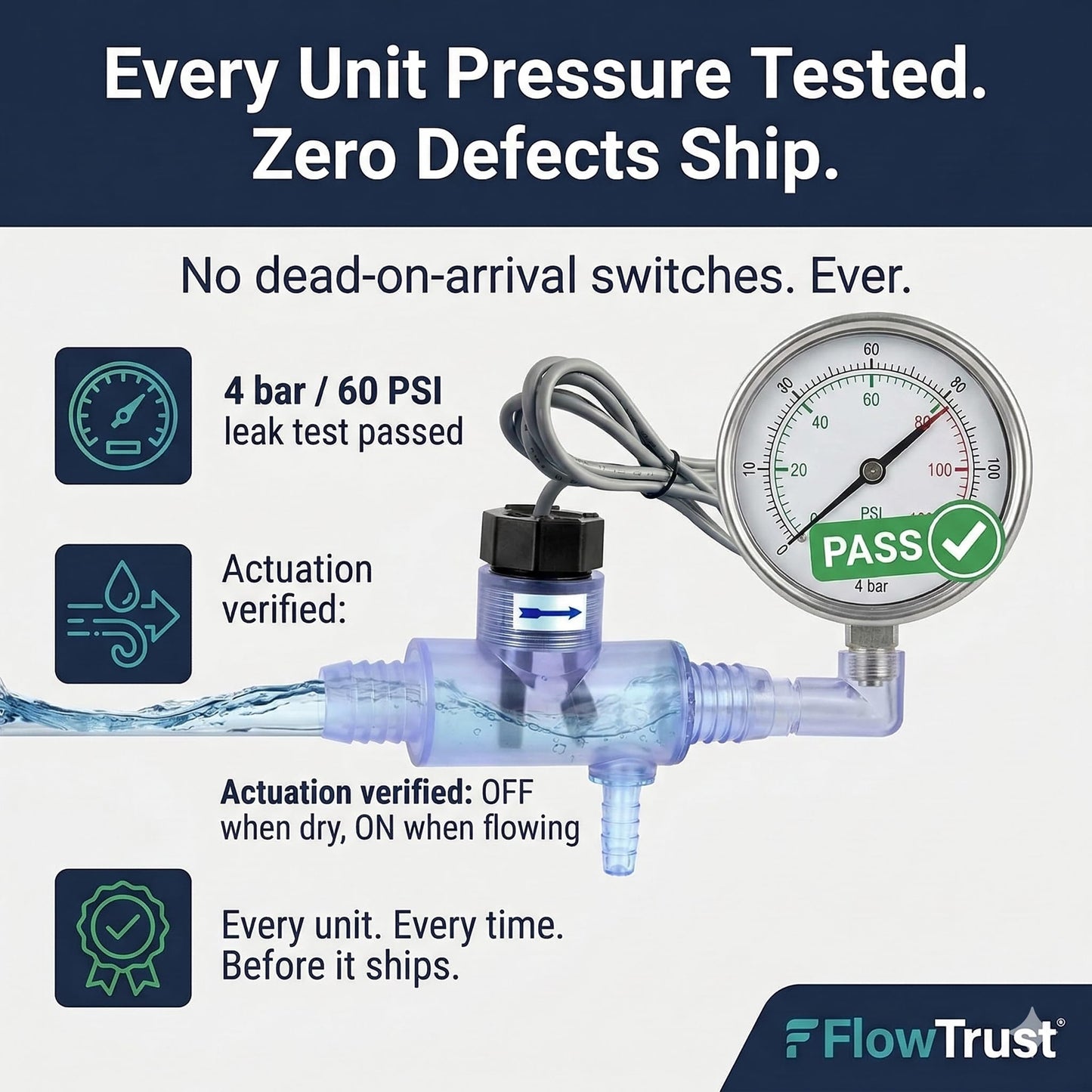FlowTrust Flow Switch 2560-040 (Q-12DS-C2) - Flow Sensor Replacement for Sundance Spa, Jacuzzi, & Sweetwater Hot Tubs - OEM Grade Plug & Play with Complete Install Kit, Fixes FLO / FL1 / FL2 Errors