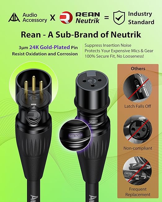 XLR Cables 125ft 1 Pack, Professional Gold-Plated Rean Connectors from Neutrik, Kevlar-Reinforced Nylon Braided Microphone Cable, Mic Cable, Durable Shielded and Balanced XLR Male to Female Cord