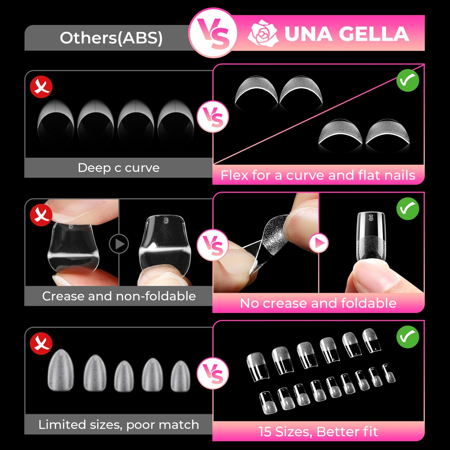 UNA GELLA Square Gel Nail Tips: 360Pcs 15 Sizes Pre-Etched Nails Tips Medium Square Full Cover Clear Acrylic False Nails No C Curve for Press on Nail Extension Home DIY Salon for Women Girls