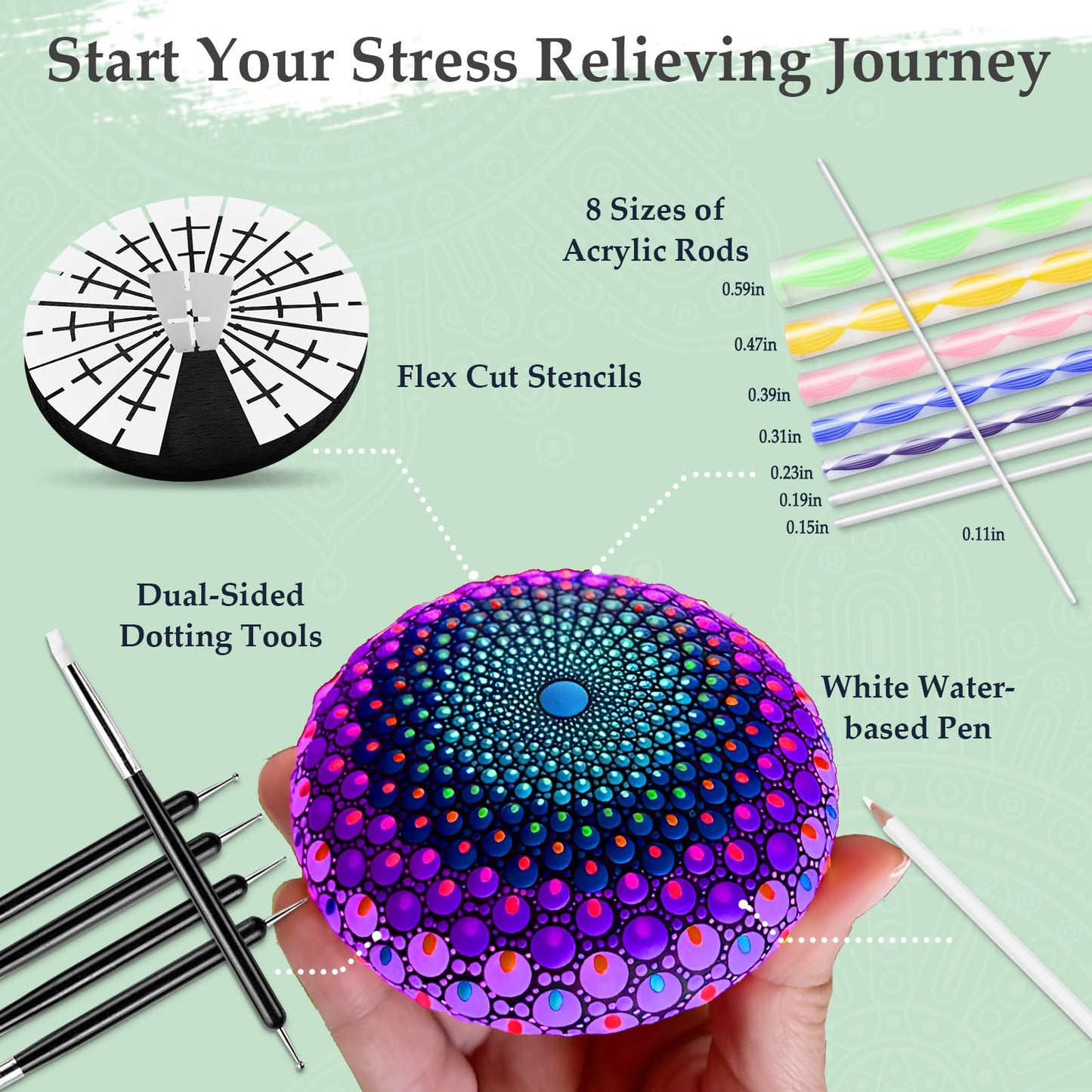 Mandala Rock Painting Arts and Craft Kit for Adults Women - 35 PCS Mandala Dot Art Kit - Large Wooden Rocks with Stencils, Acrylic Paints, Dot Painting Tools - DIY Relaxing and Creative Activity