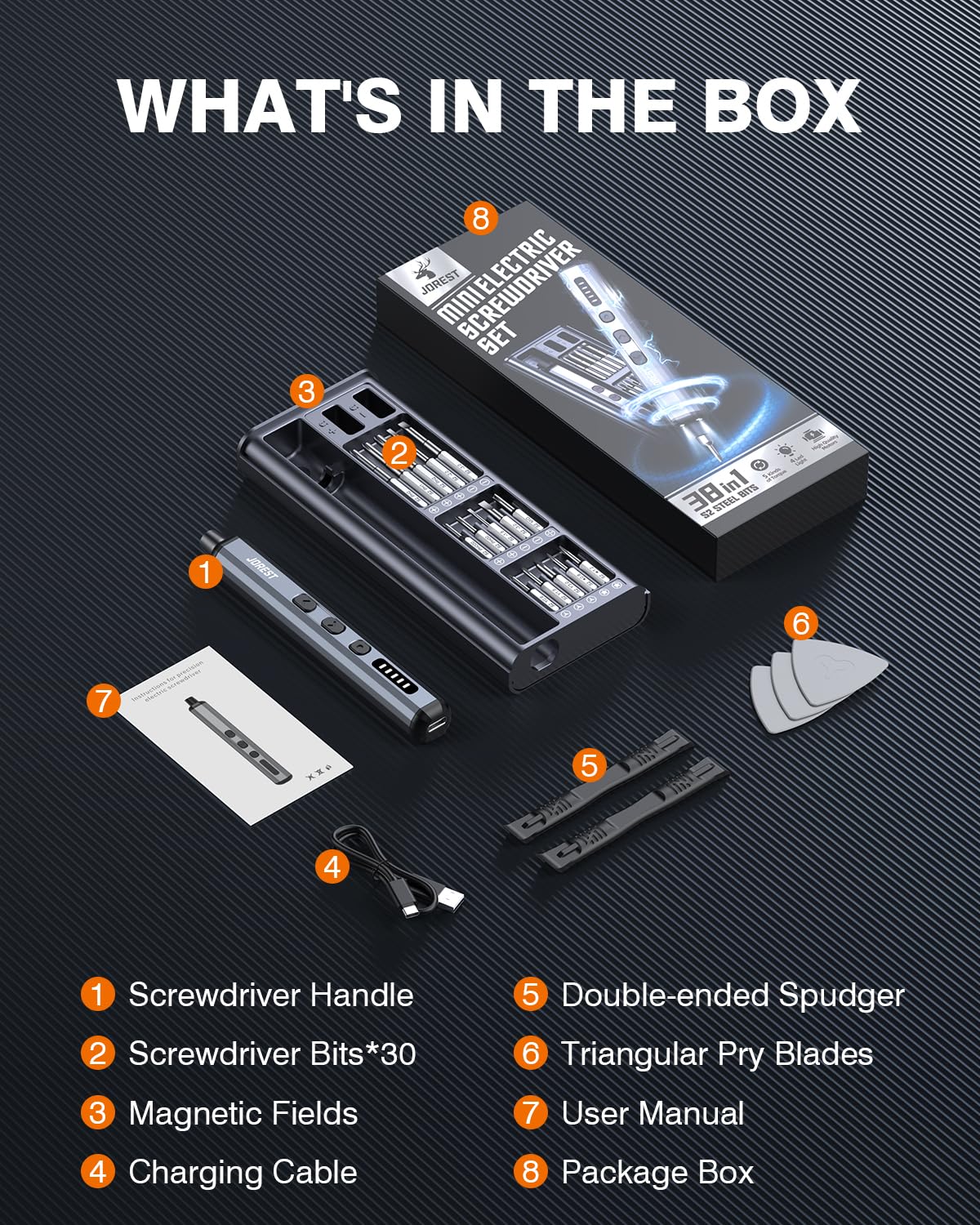 JOREST Mini Electric Screwdriver,Cordless Precision Screwdriver set with 38-in-1 Magnetic Bits, 5 Torque Settings, Repair Tool for iPhones, Laptop, Drone, Game Console, Camera;Birthday Gift for Father