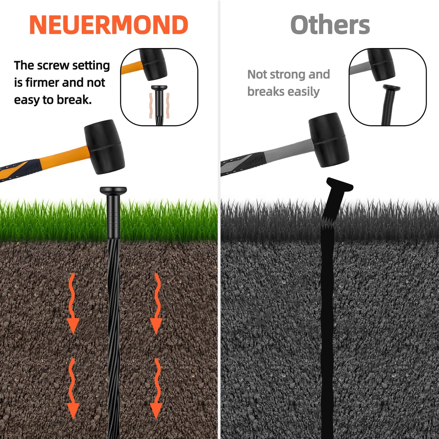 NEUERMOND 200 Count Plastic Landscape Edging Anchoring Stakes 8-Inch Garden Lawn Yard Landscaping Spikes for Paver Edging, Weed Barrier, Tent, Artificial Turf & More