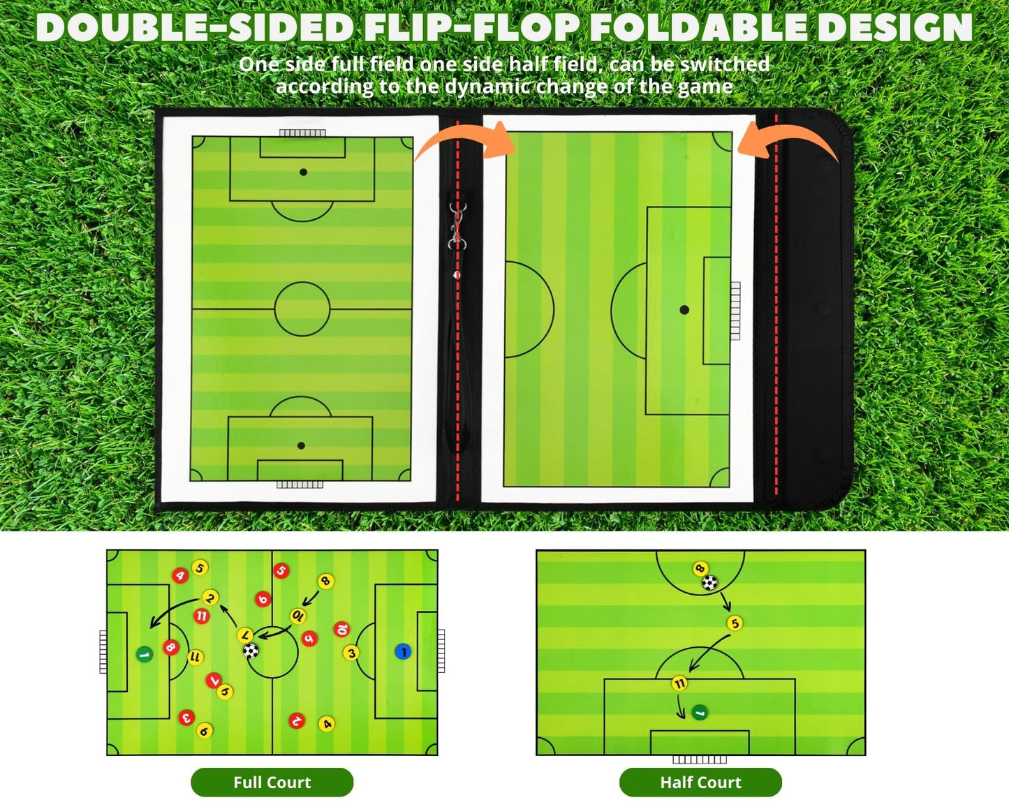 YCConcept Magnetic Soccer Coaching Board Tactical Clipboard Kit with Dry Erase Portable Strategy Coach Board