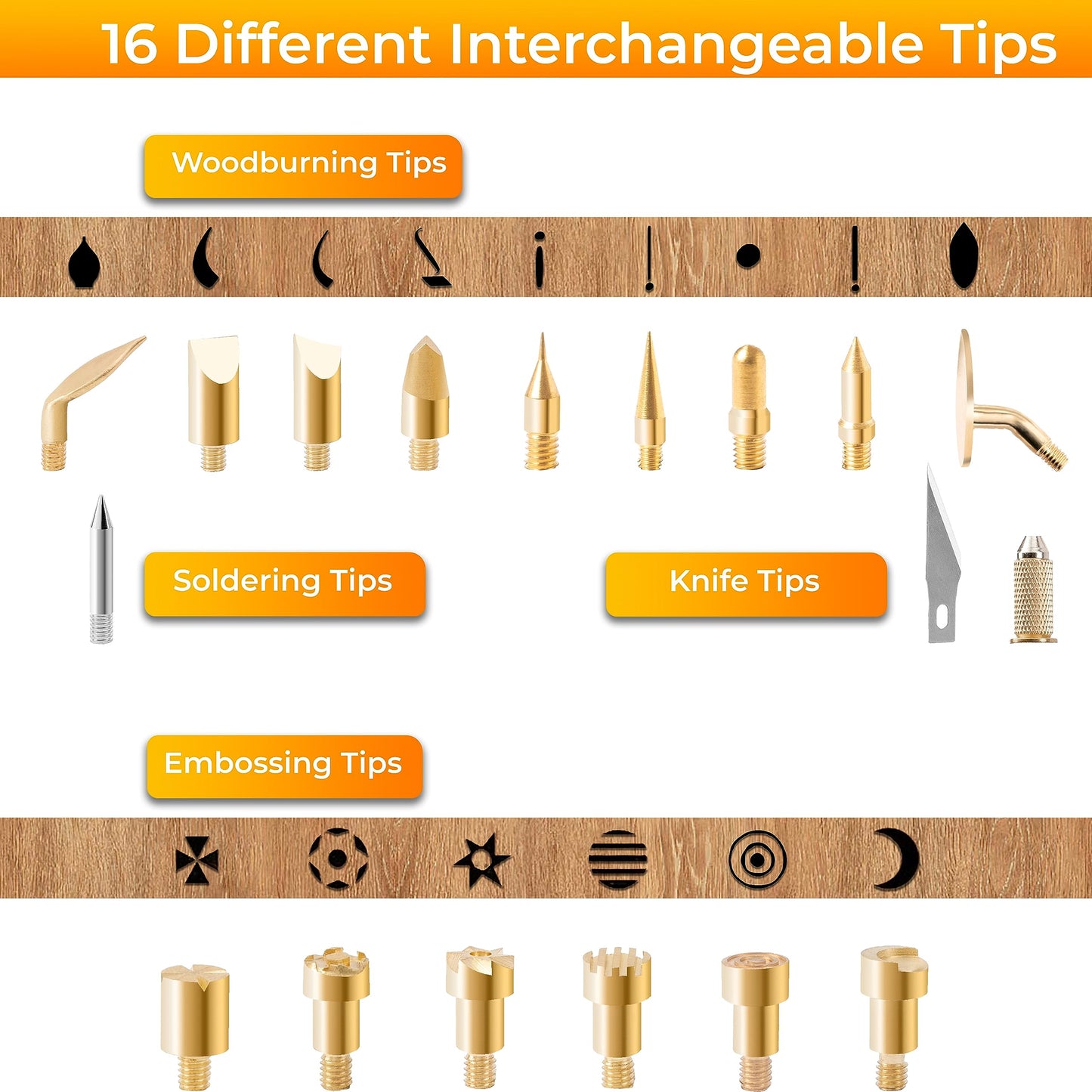 Wood Burning Kit 22PCS, Adjustable Temperature Pen with 18 Tips&Accessories All in a Storage Case - Complete Gift for Mastering The Art of Pyrography