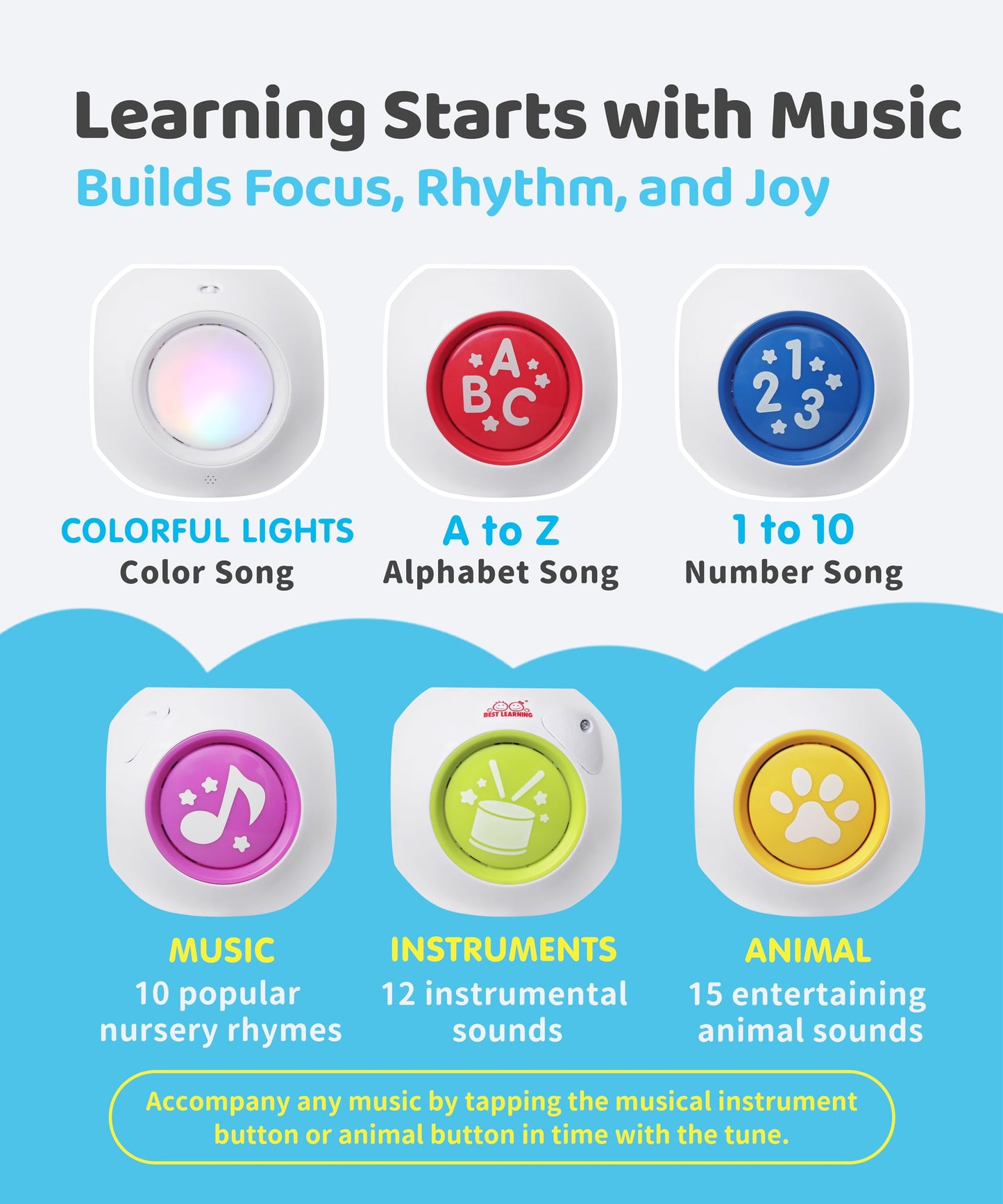 BEST LEARNING Learning Cube – Montessori Learning Cube for Babies 6–12 Months & Toddlers 1–3 – Musical Sensory Activity Cube with Lights & Sounds – Early Development Educational Toy