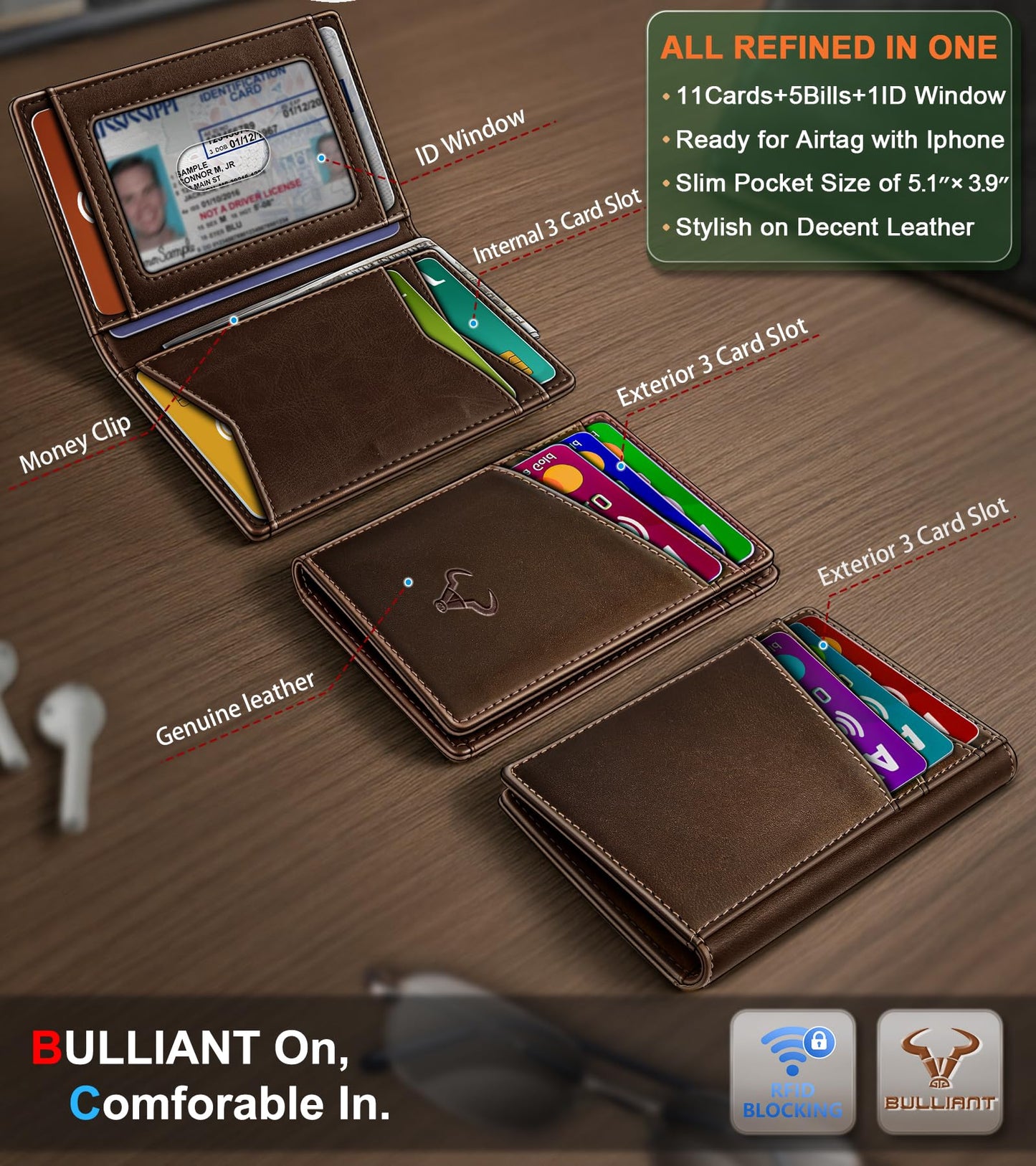 BULLIANT Men Wallet,Top Grain Leather Slim Wallet Magnetic Closure Simplifed Bill Folder RFID Blocking 11Cards