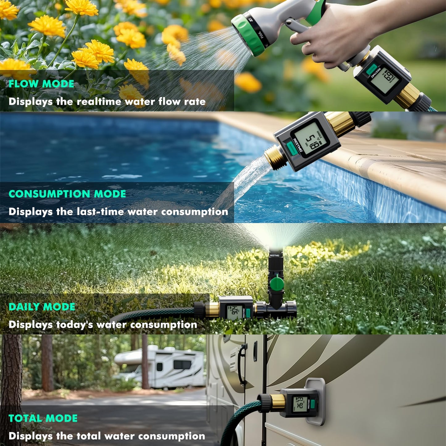 RESTMO Smart Water Flow Meter with Screen Backlight, Brass Inlet & Outlet, Measuring Gallon/Liter Consumption & Flow Rate for Garden Watering, RV Filling, Sprinklers & Nozzle - APP Control