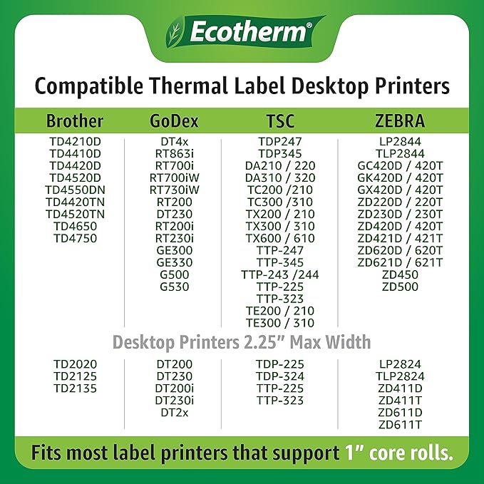 2"x1" Thermal Labels for Rollo, Munbyn, Zebra, Godex, Arkscan, iDPRT, Offnova Label Printers and More - White Paper Stickers - Small Multipurpose Labels | 15000 Labels | 6 Rolls | by Ecotherm