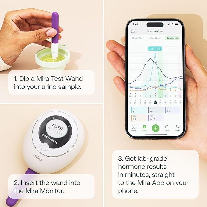 Mira Max Fertility Monitor & Ovulation Test Kit for Women, Track LH, PdG, E3G Hormone Levels, Digital Fertility Tracker + 10 Ovulation Test Strips, Monitor and Detect Ovulation at-Home with Mira App