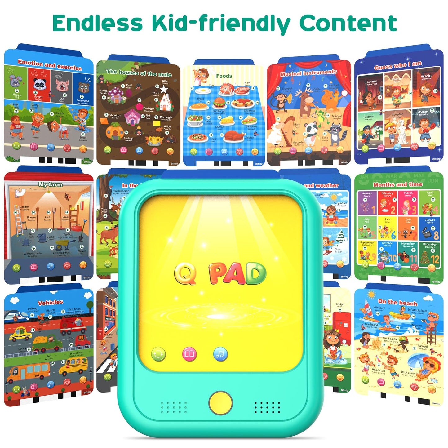 Kids Learning Tablet Educational Learning Pad for Toddlers 2-5 to Learn Alphabets, Numbers, Foods, Time, Music, Vehicles, Tablet Toy for Toddlers Ages 2 3 4 5 6 Years Old