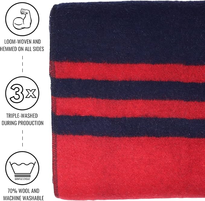 Arcturus Military Wool Blanket - Warm, Thick, Washable - Great for Outdoors, Camping, Stadium Blanket, Picnics, Travel - Car & Bushcraft Survival Kits, Large 64in x 88in 4.5 lb