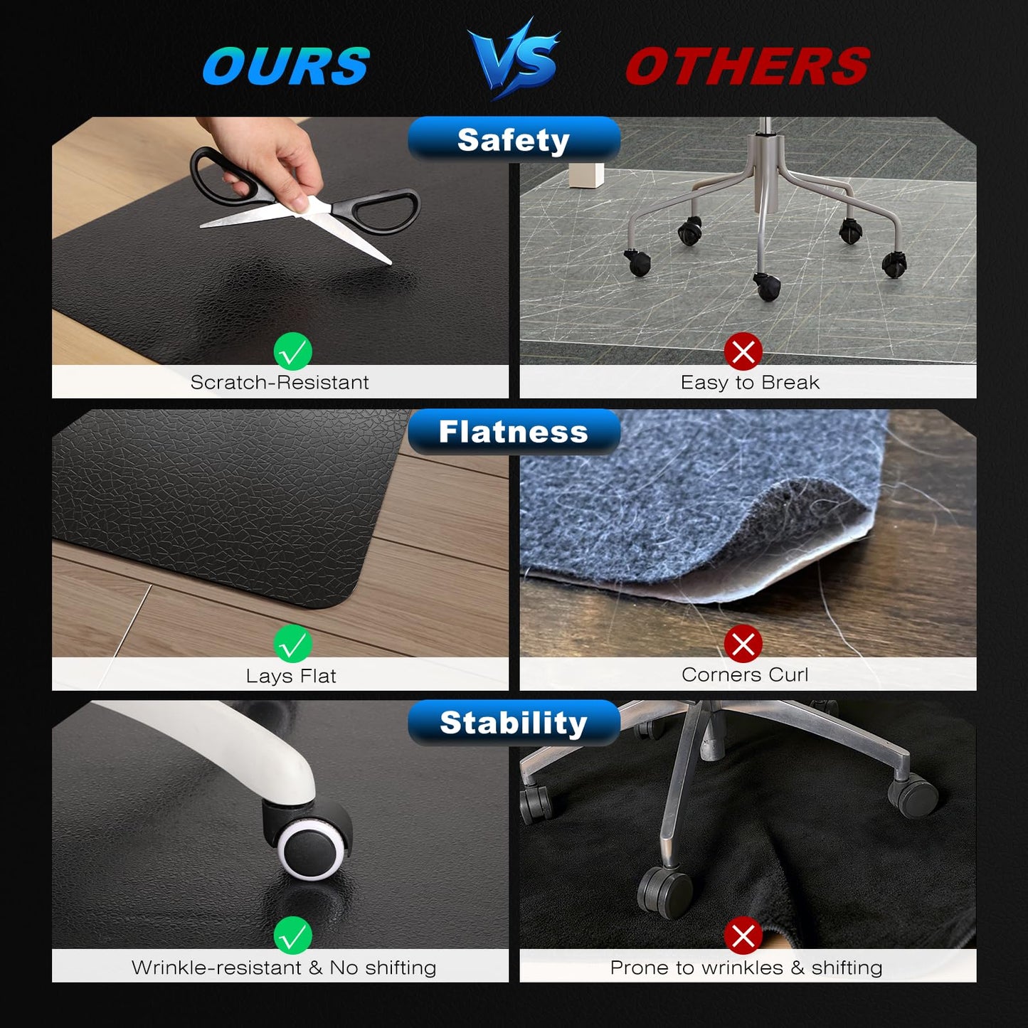 FUNMAT Chair Mat for Hardwood Floor, 36" x 36" Easy Glide Desk Chair Mat for Rolling Chair, Anti-Slip Floor Protector Computer Desk Mat, Vinyl Floor Mat for Gaming Room Home Office, Black