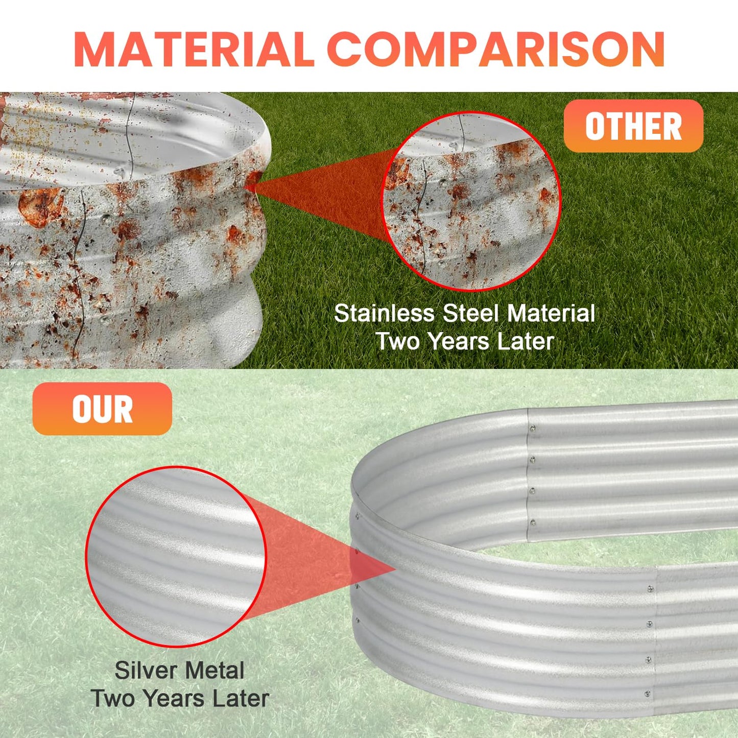PayLessHere 6x3x1FT Galvanized Garden Bed, Outdoor Elevated Raised Garden Bed Vegetables Flowers Garden Bed Galvanized Steel Garden Planter Box, Oval Raised Bed Kit, Silver