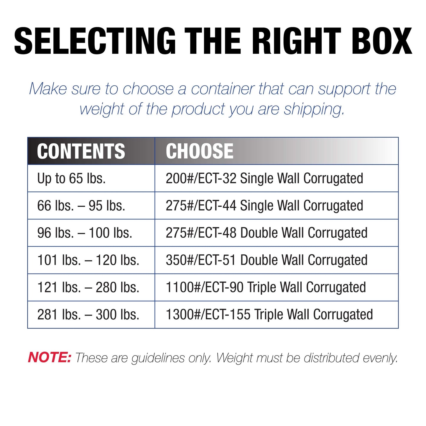 Box USA White Shipping Boxes 17 1/4"L x 11 1/4"W x 8"H (25 Pack) Medium Mailing Box for Small Business Packaging, Mailers, Gifts & Storage