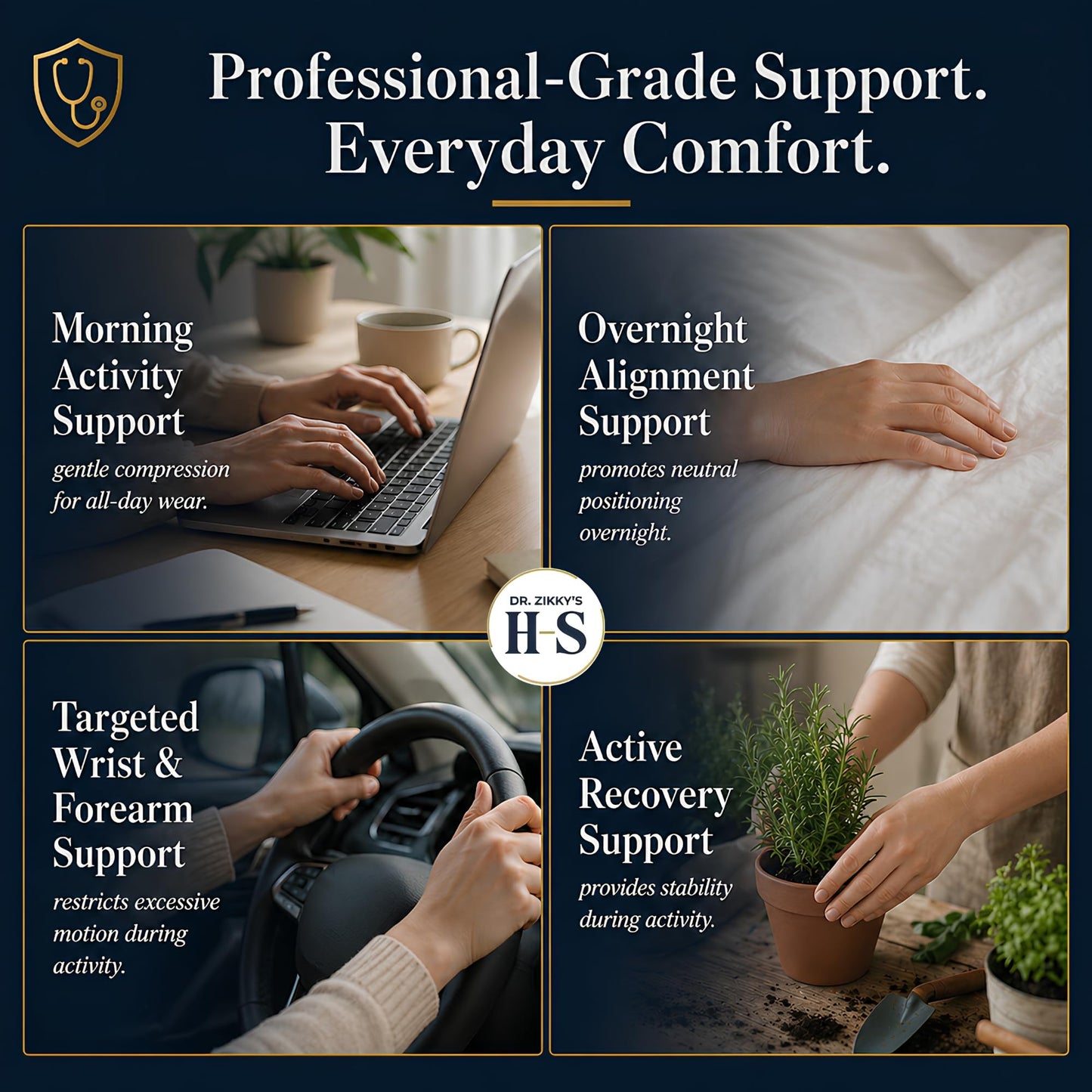 Dr. Zikky's Wrist Stabilizer Brace — Doctor-Developed Support for Carpal Tunnel, Tendonitis and Arthritis — Breathable Ergonomic Neutral Position Splint for Work, Typing and Sleep (Black, Right Hand, S/M)