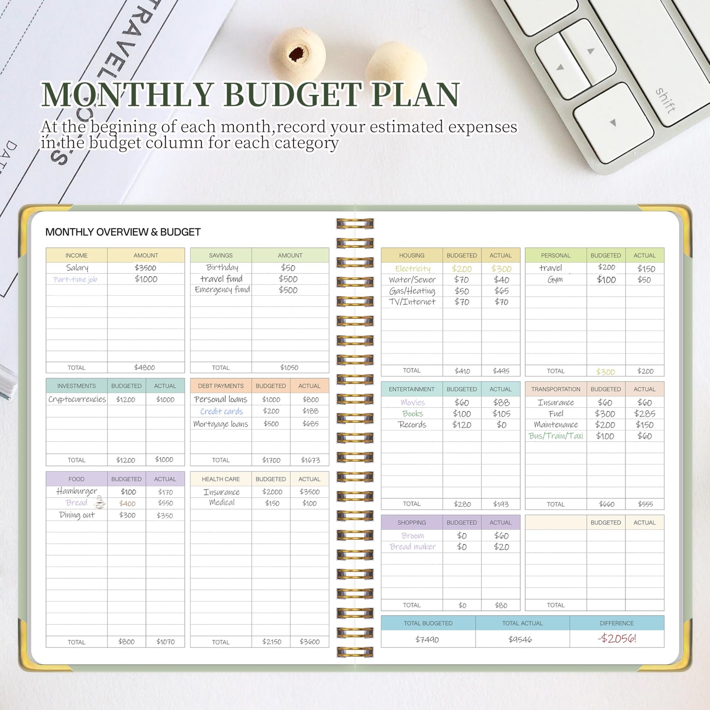 Budget Planner - Monthly Budget Book with Expense Tracker Notebook, Undated Bill Organizer & Finance Planner to Manage Your Money Effectively, Account Planner, For Personal, Small Business, and Household - Green