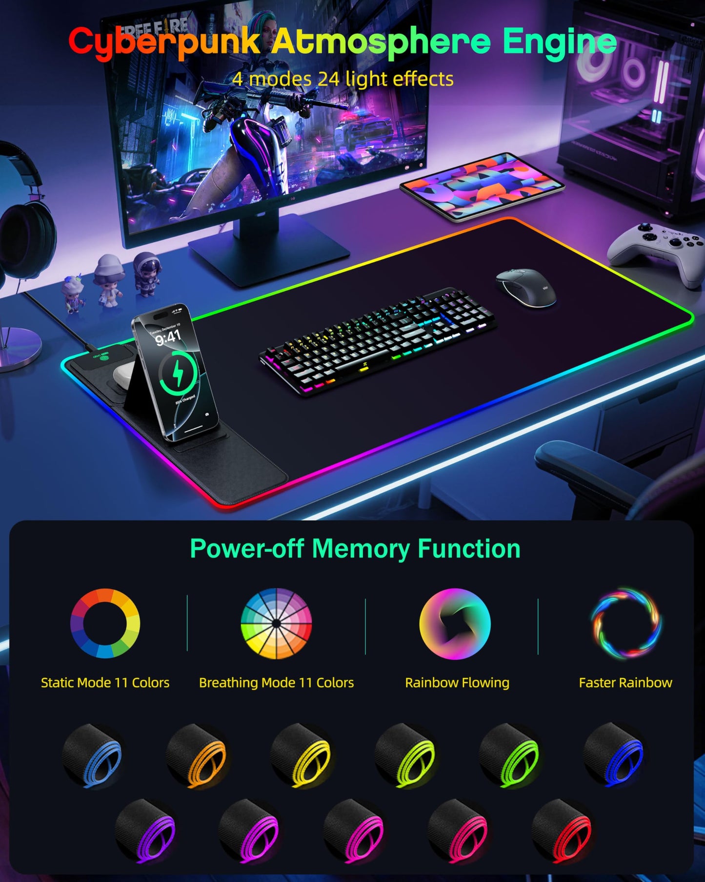 abc.mat 4-in-1 RGB Gaming Mouse Pad with Wireless Charging & Phone Stand, 31.5"x15.8" Large, 24 Light Effects, Non-Slip Base, Waterproof Ultra-Smooth Surface, with Adatper, No Adatper