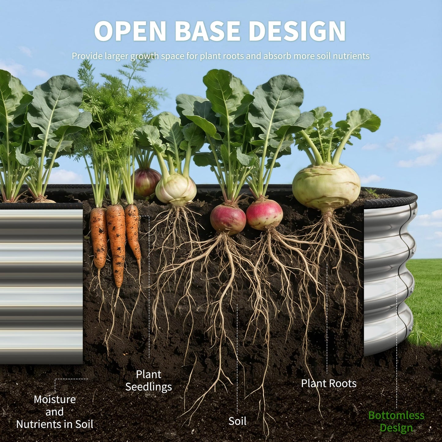 Anmiro Planter Raised Beds Metal Kit, 4×2×1ft 2 Pack for Outdoor Planter Boxes with Easy Assembly,Oval Large Galvanized Garden Beds for Vegetables, Fruits, Flower Silver