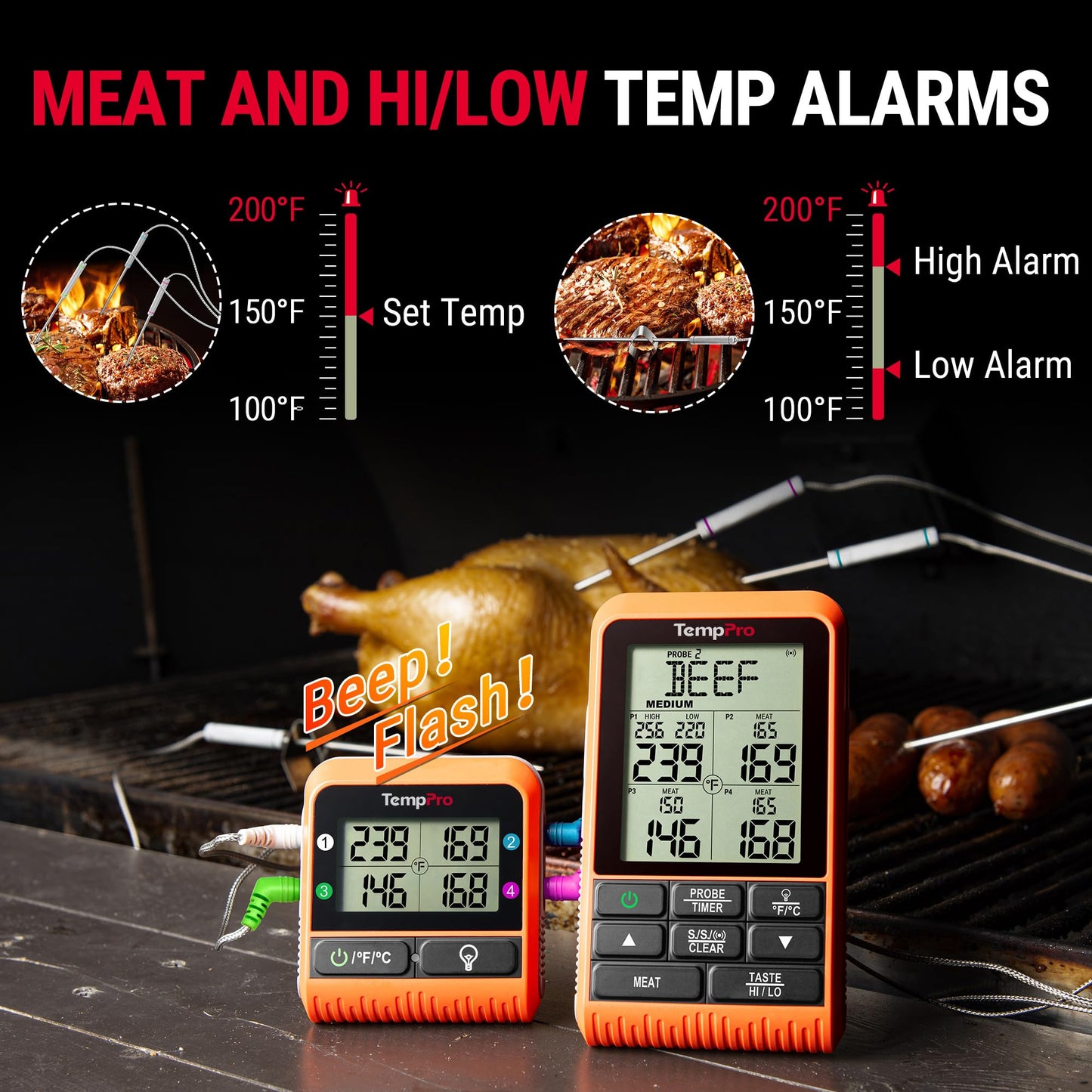 TempPro TP829 1000ft Wireless Meat Thermometer Digital for Grilling and Smoking, 4 Meat Probes Grill Thermometer for Outside Grill, BBQ Thermometer for Cooking Food Temperature (Previously ThermoPro)