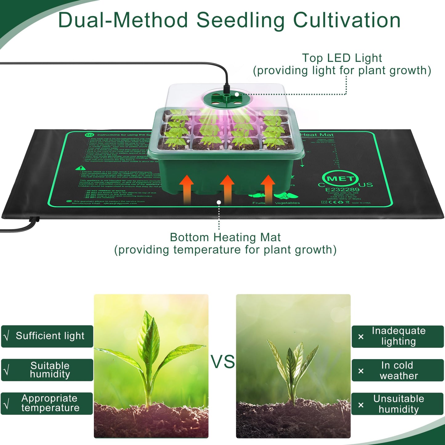 Hahood 6 Pack Seed Starter Tray Kit with Grow Light and Seedling Heat Mat 72 Cells Seed Starter Tray with Humidity Dome and Base Plastic Plant Growing Germination Trays for Seed Propagation, Green