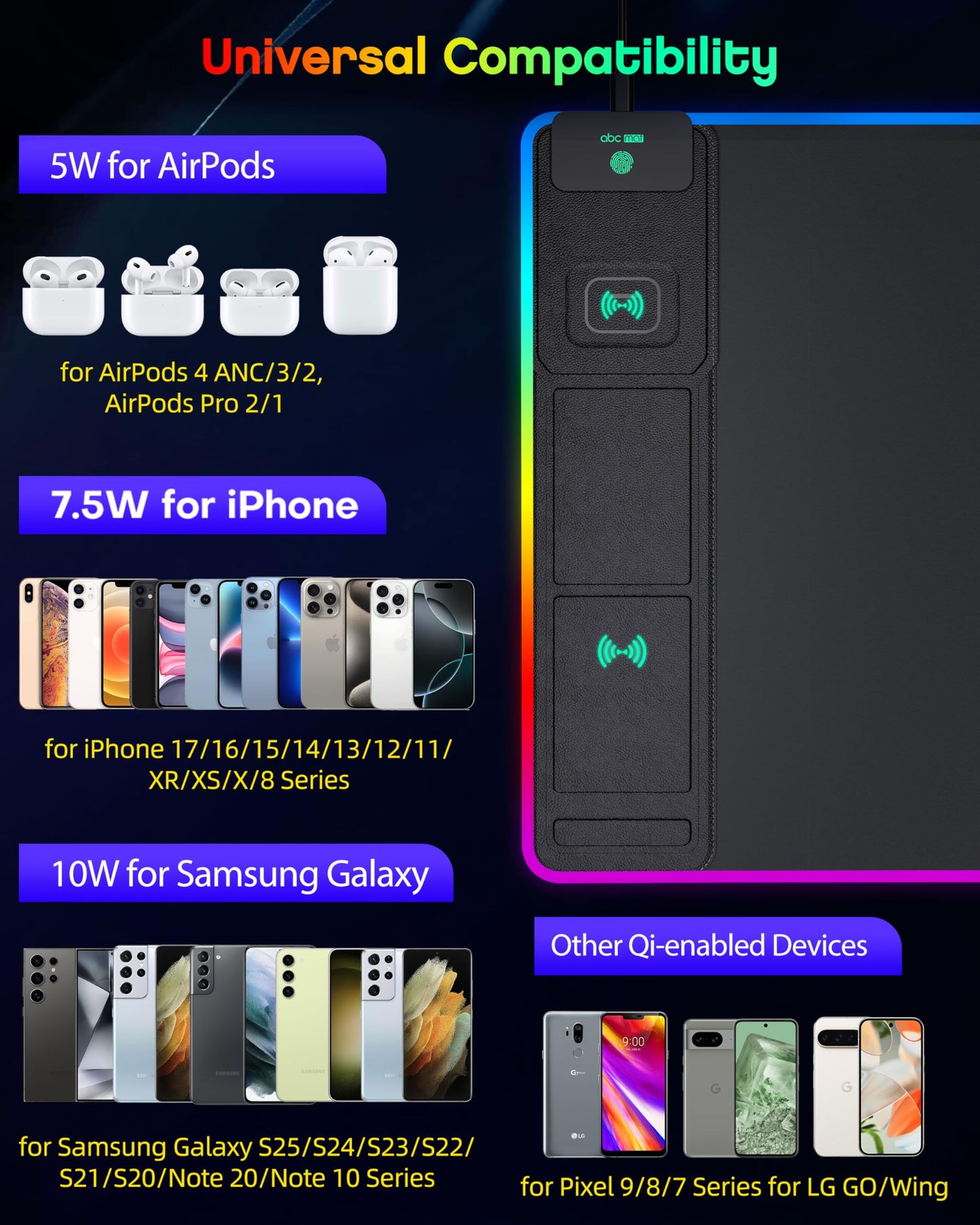 abc.mat 4-in-1 RGB Gaming Mouse Pad with Wireless Charging & Phone Stand, 31.5"x15.8" Large, 24 Light Effects, Non-Slip Base, Waterproof Ultra-Smooth Surface, with Adatper, No Adatper