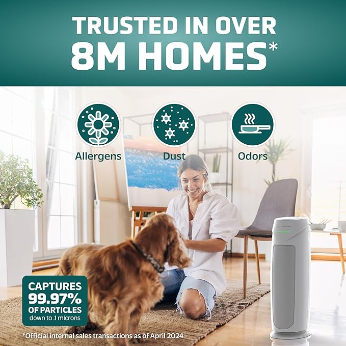 GermGuardian Home Air Purifiers, HEPA Air Purifiers for Home, UV C Light, Air Quality Sensor, HEPA Pure Filter, Covers 743 Sq.Ft, White AC4880W