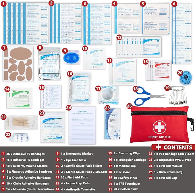 Mini First Aid Kit - 140 Piece Small First Aid Medical Kit for Car, Home, Office, Travel, Camping, Sports, Outdoor, School - Emergency First Aid Supplies and Survival Kit