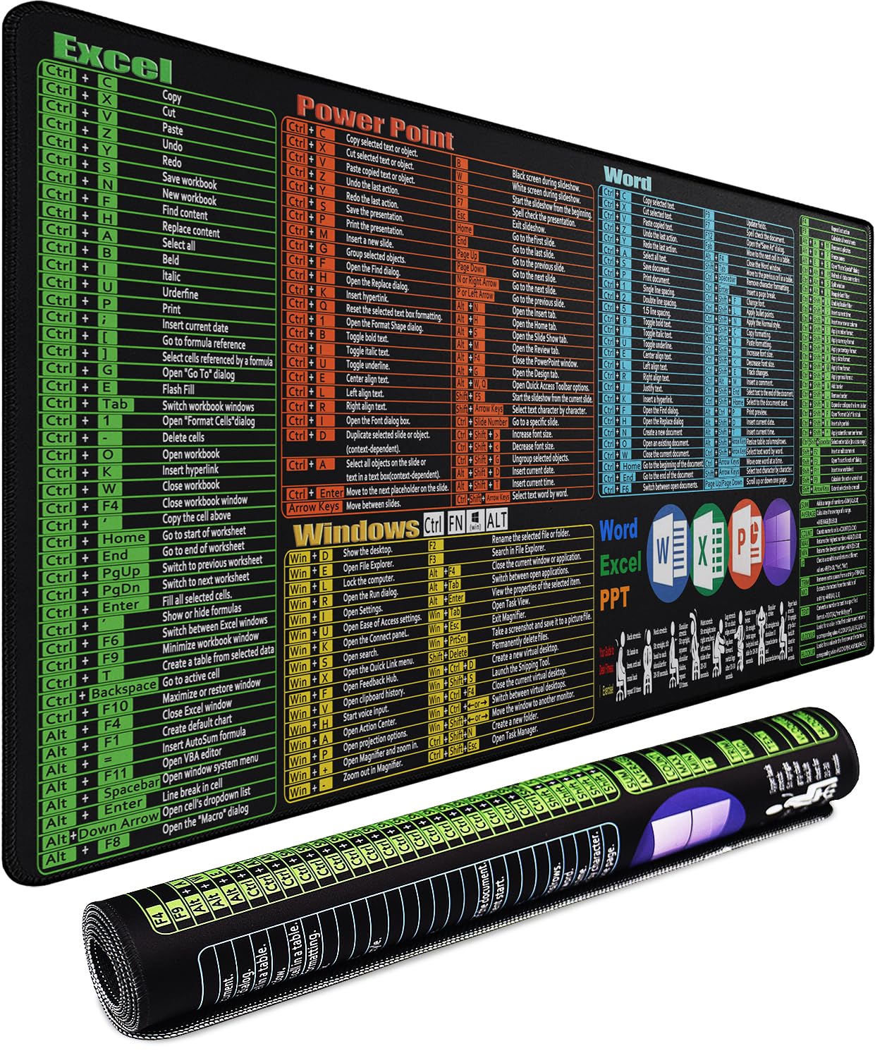 Excel Shortcuts Large Mouse Pad, 31.5 x 15.7 in Gaming Extended Mousepad with Stitched Edge, Non-Slip Rubber Base Water Resist Keyboard Pad for Office Game Home XXL, Word Excel PPT