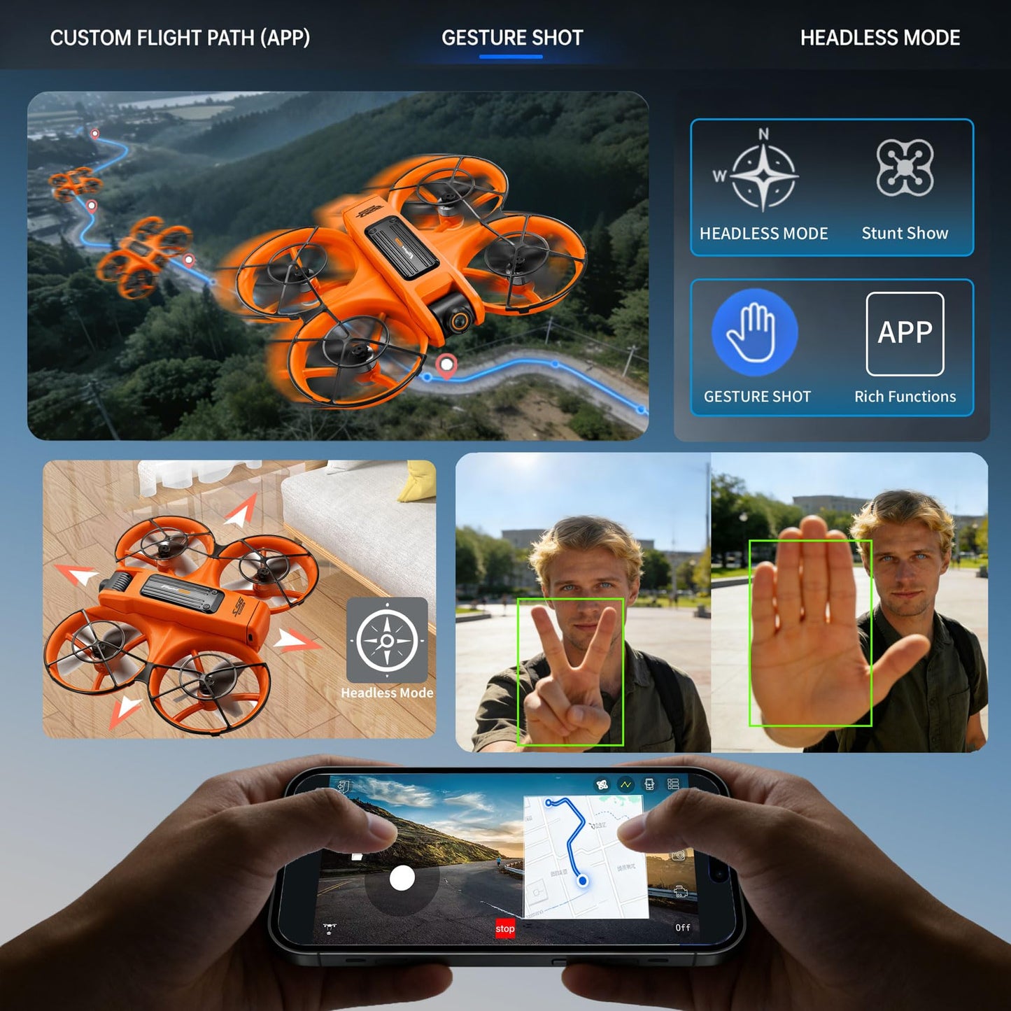 Hnvuxs Drone With Camera For Adults - 4.5” Fhd Screen Remote Control, 2k Dual Camera, 40 Min Flight, Brushless Motor, Obstacle Avoidance, Auto Hover,Follow Me, One Key Takeoff/Landing, 360° Flip, Includes 2 Batteries, Perfect Mini Drone For Kids And Begin
