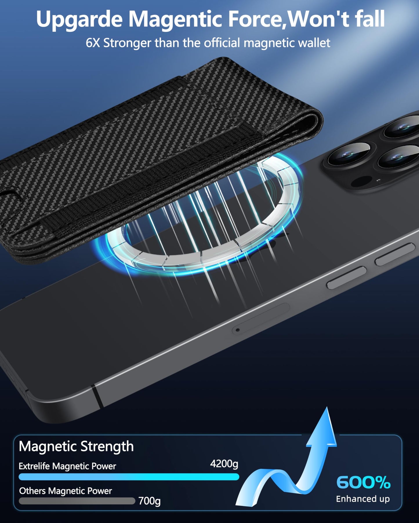 ExtreLife MagSafe Wallet with Money Clip, Work with Apple Find My, Magnetic Phone Wallet Stand for iPhone 17/16/15/14/13/12 Series, 8 Card Holder, RFID Blocking, Rechargeable, Carbon Fiber Black