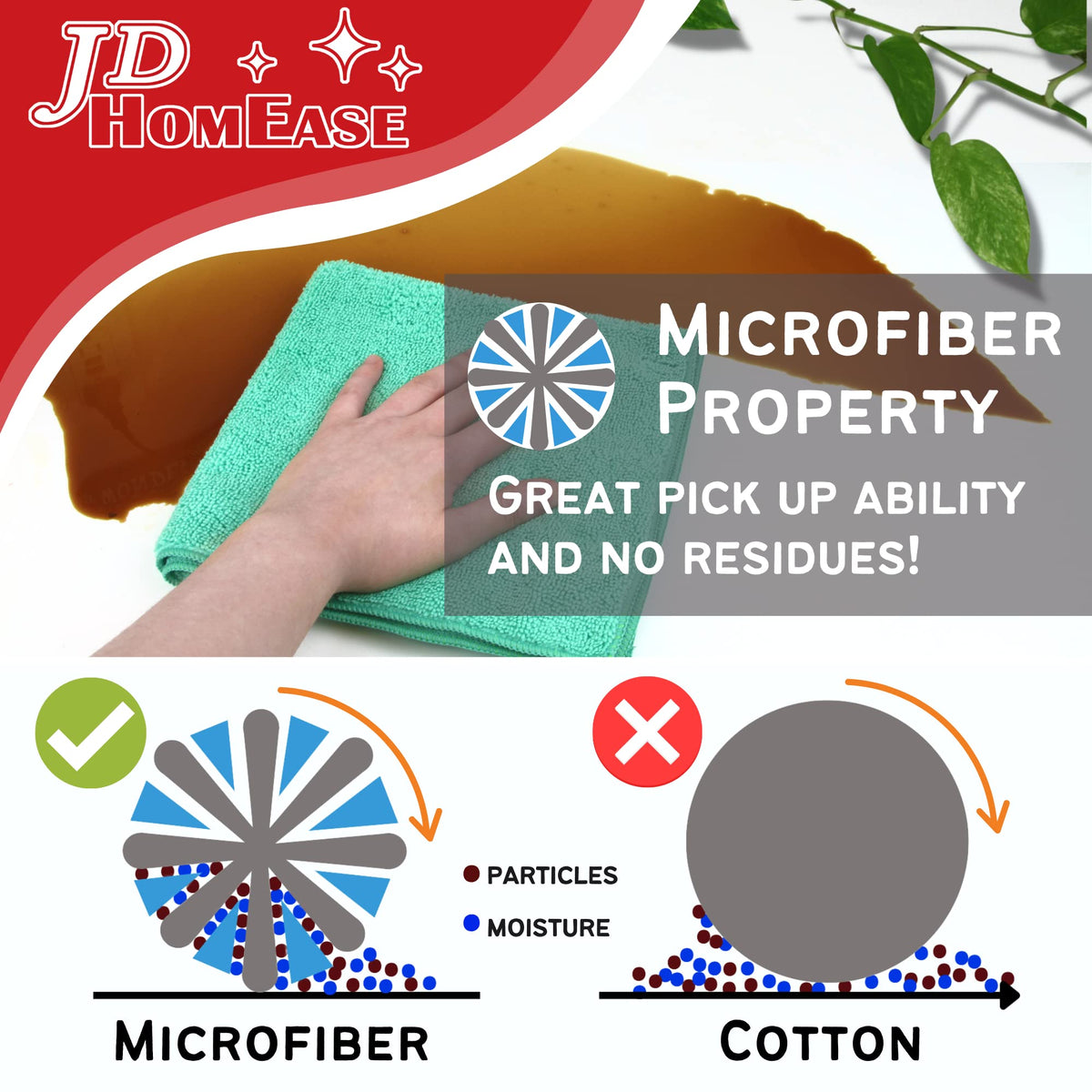 Microfiber Cleaning Cloths (240 Count)
