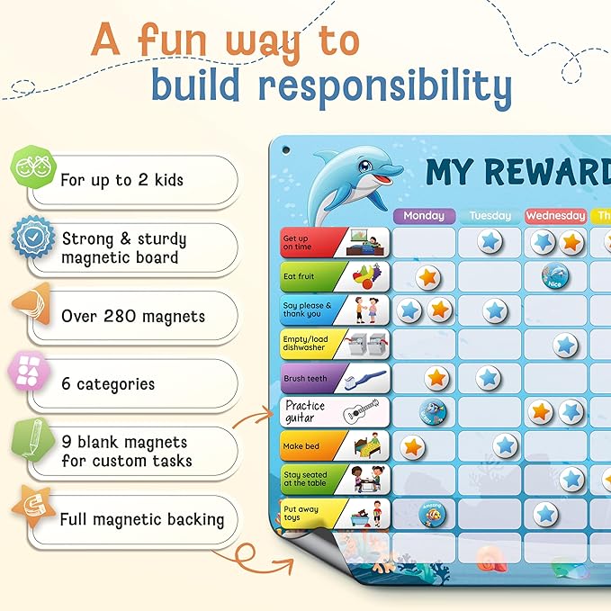 Magnetic Reward Chart for Kids with 280 Magnets - Behavior Chart for Kids at Home - Responsibility Reward Chart - Chore Chart - Visual Schedule - Ideal for Ages 3-9, Autism, ADHD - Blue