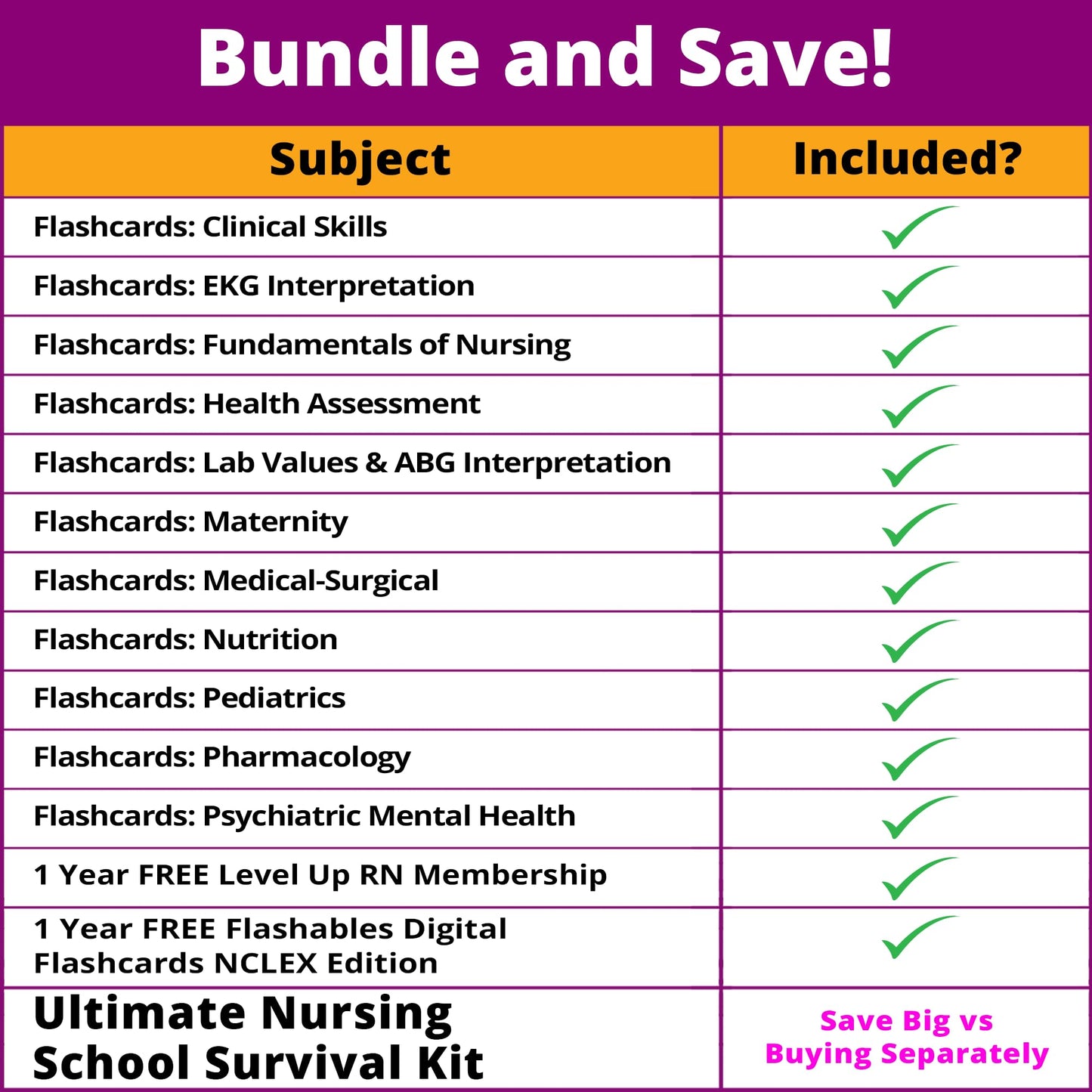 Pediatrics Flash Cards – No Fluff – Only Essential Info for Nursing School – 2026 NCLEX ATI HESI Review LPN RN Flash Cards (222 Cards)