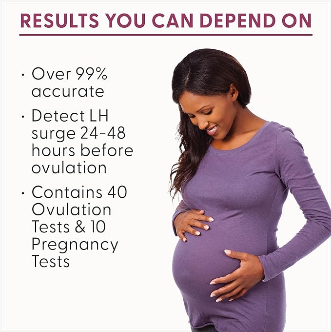 Fairhaven Health BFP Kit - 40 Ovulation and 10 Pregnancy Test Strips – Monitor LH and HCG Levels- Early Detection at Home for Women Trying to Get Pregnant - Made in North America