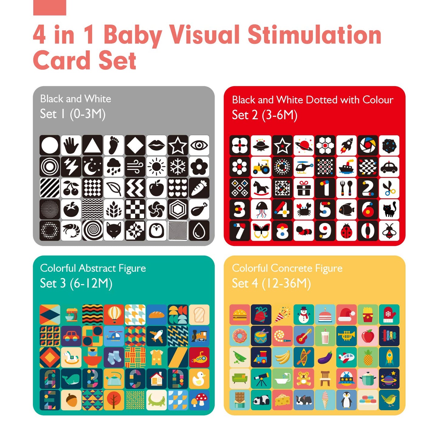 hahaland Flash Cards Baby Visual Stimulation Cards for 0-3-6-12-36 Months, 0-3 Months Infant Newborn Tummy Time Toys Gifts 6''×6'' Large for Sensory Development Black White Card Set