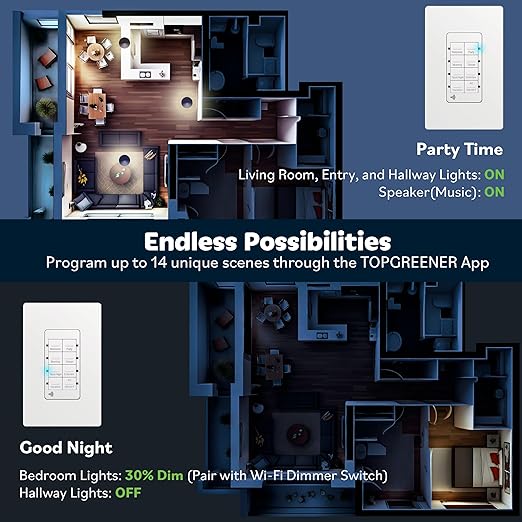 TOPGREENER Smart Light Switch Wi-Fi Scene Controller, 8-Button Programmable Home Automation, Neutral Wire Required, 2.4GHz Network, UL Listed, FCC Compliant, TGWFSC8, White