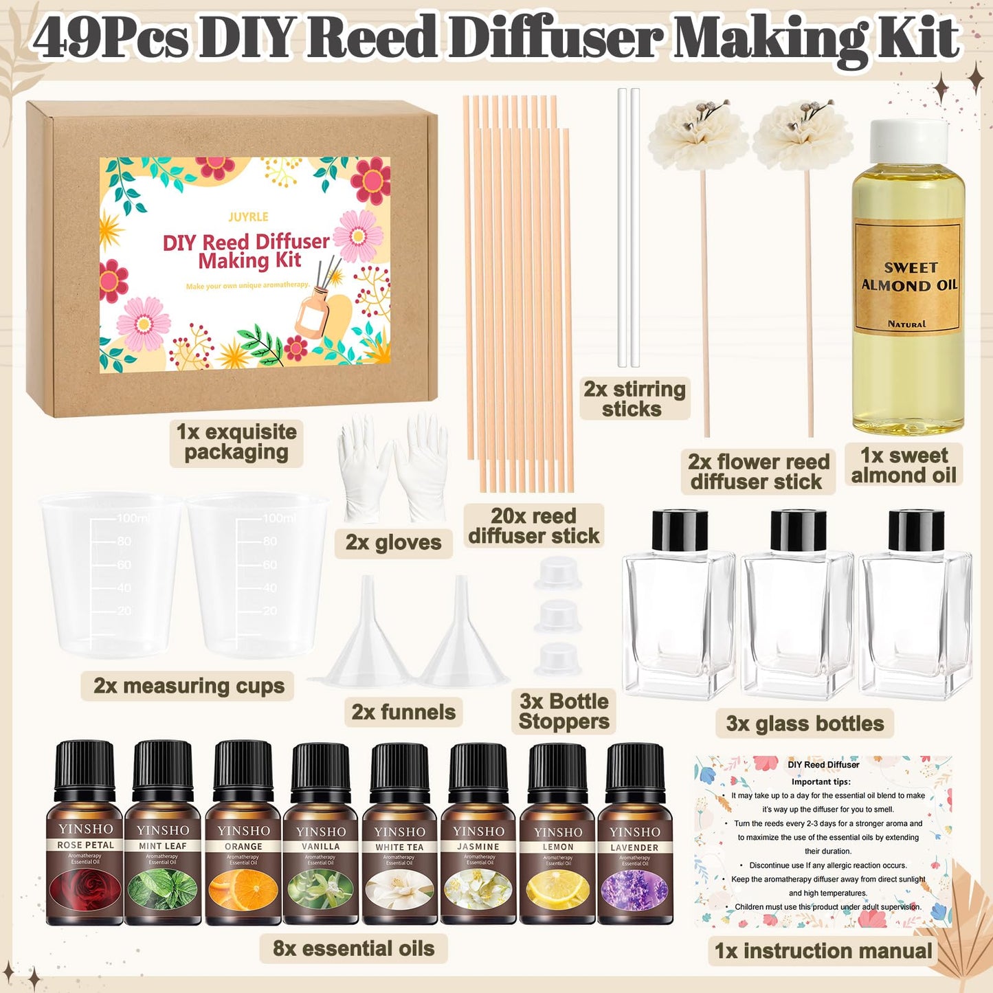 JUYRLE Reed Diffuser Making Kit- DIY Flower Reed Diffuser Set for Home with Essential Oil, Sticks, Glass Bottle, Air Fresheners for Home Office Bathroom Shelf Aromatherapy Decor Gifts for Women & Men