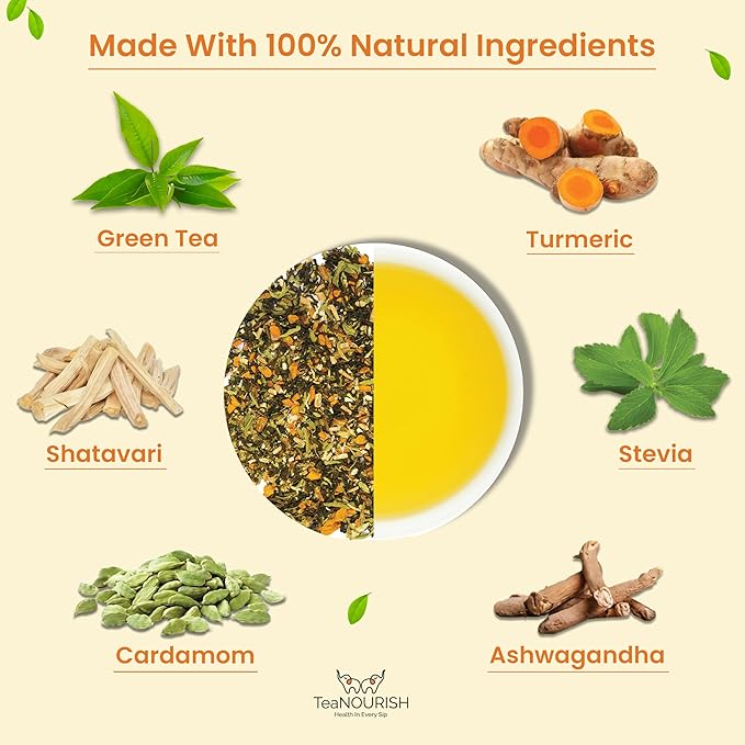 TeaNOURISH Everyday Detox Green Tea | Darjeeling Loose Leaf | 100% Natural Turmeric, Ashwagandha, Cardamom, Shatavari, Stevia | 50 Cups Hot Tea or Iced Tea - 3.53oz/100g