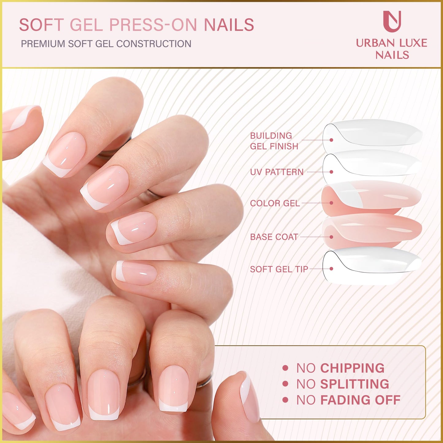 Urban Luxe Nails Premium Press On Nails - Short French Tip Press On Nails with Salon-Quality Finish, 32-Piece Set with Adhesive Tabs, Includes Jelly Glue for Nails & Prep Tools (Barely Blush)