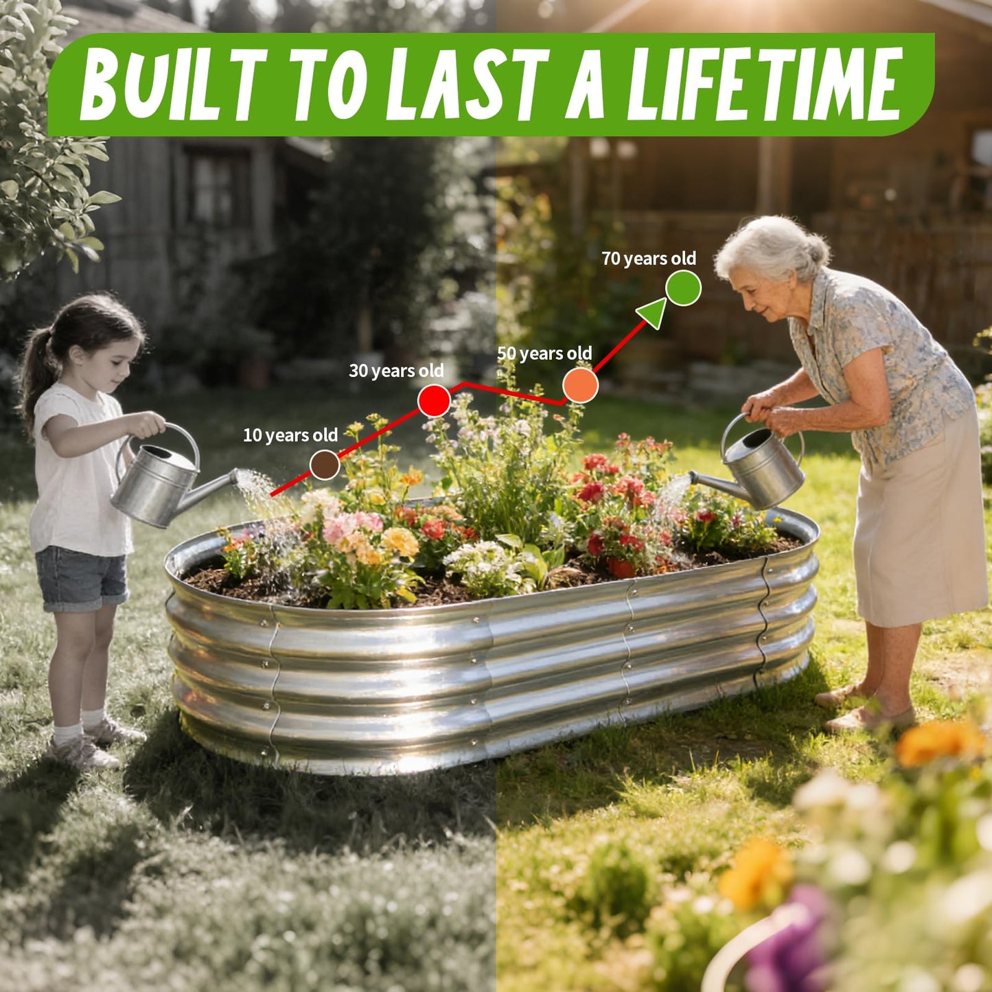 AmazStove Galvanized Raised Garden Bed Kit, Planter Garden Boxes Outdoor, Oval Large Metal for Vegetables Fruits, Flowers Planter Boxes, Easy Assembly Garden Bed Kit (Silver, 4×2×1FT (2-Pack)