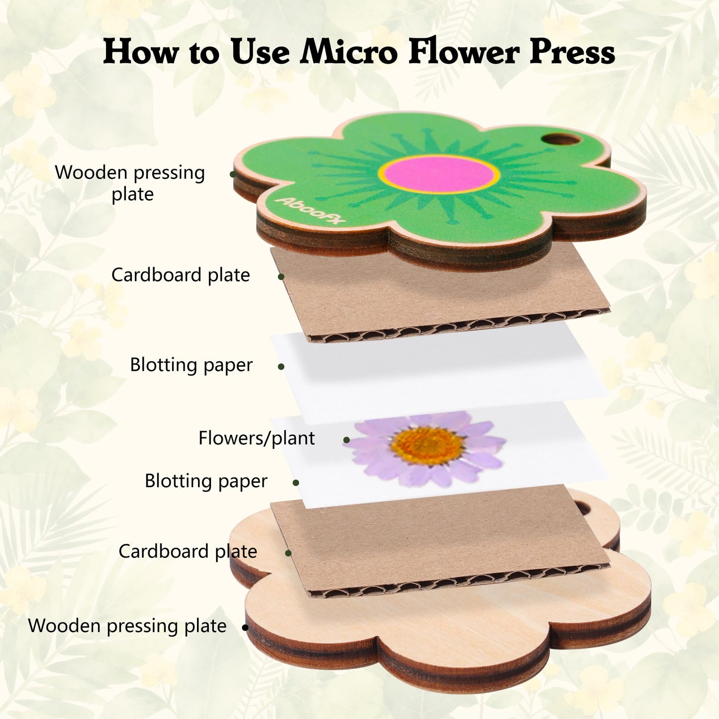 Aboofx Mini Flower Press 3" x 3", Pocket Flower Press Kit for DIY Crafts, Journaling and Gift for Nature Lovers