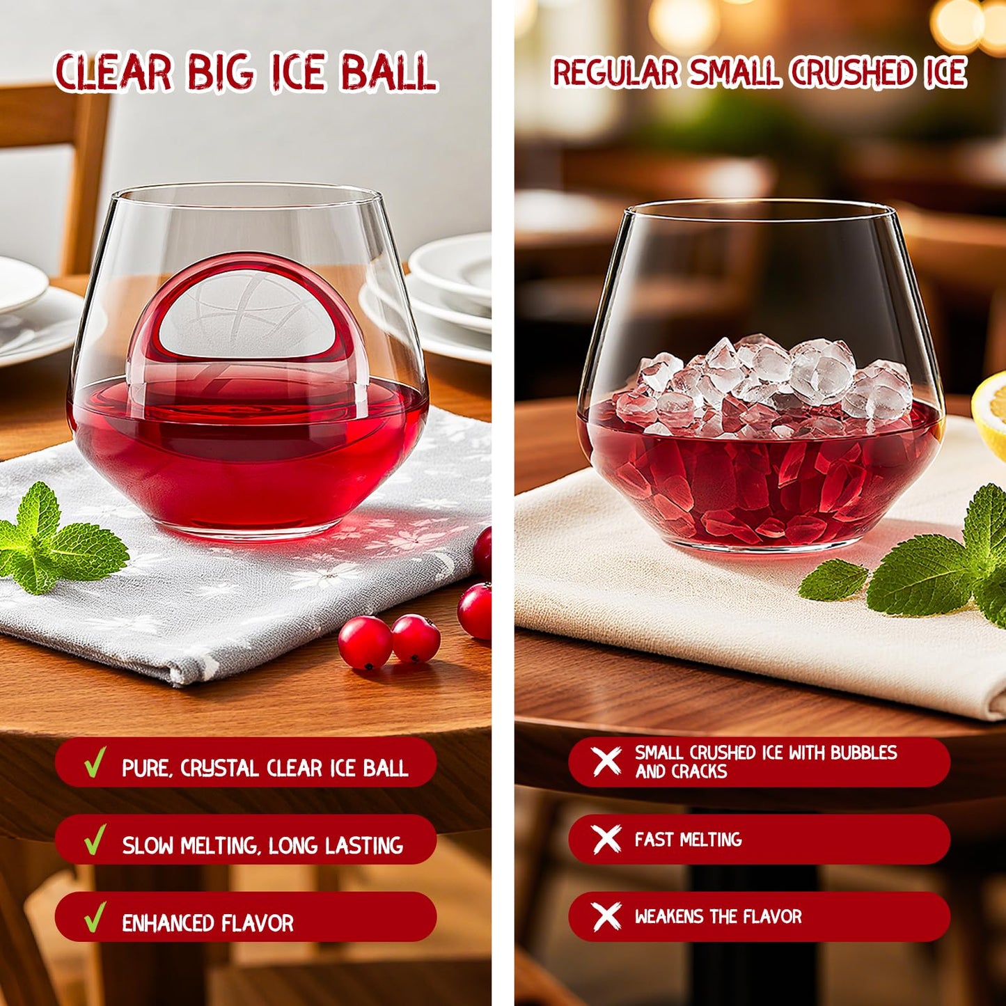 Clear Ice Ball Maker,2 Cavity Ice Ball Maker Mold for Whiskey,2.7 Inch Round Sphere Ice Maker,Idea Gifts for Dad Boyfriend Boss Men who Have Everything