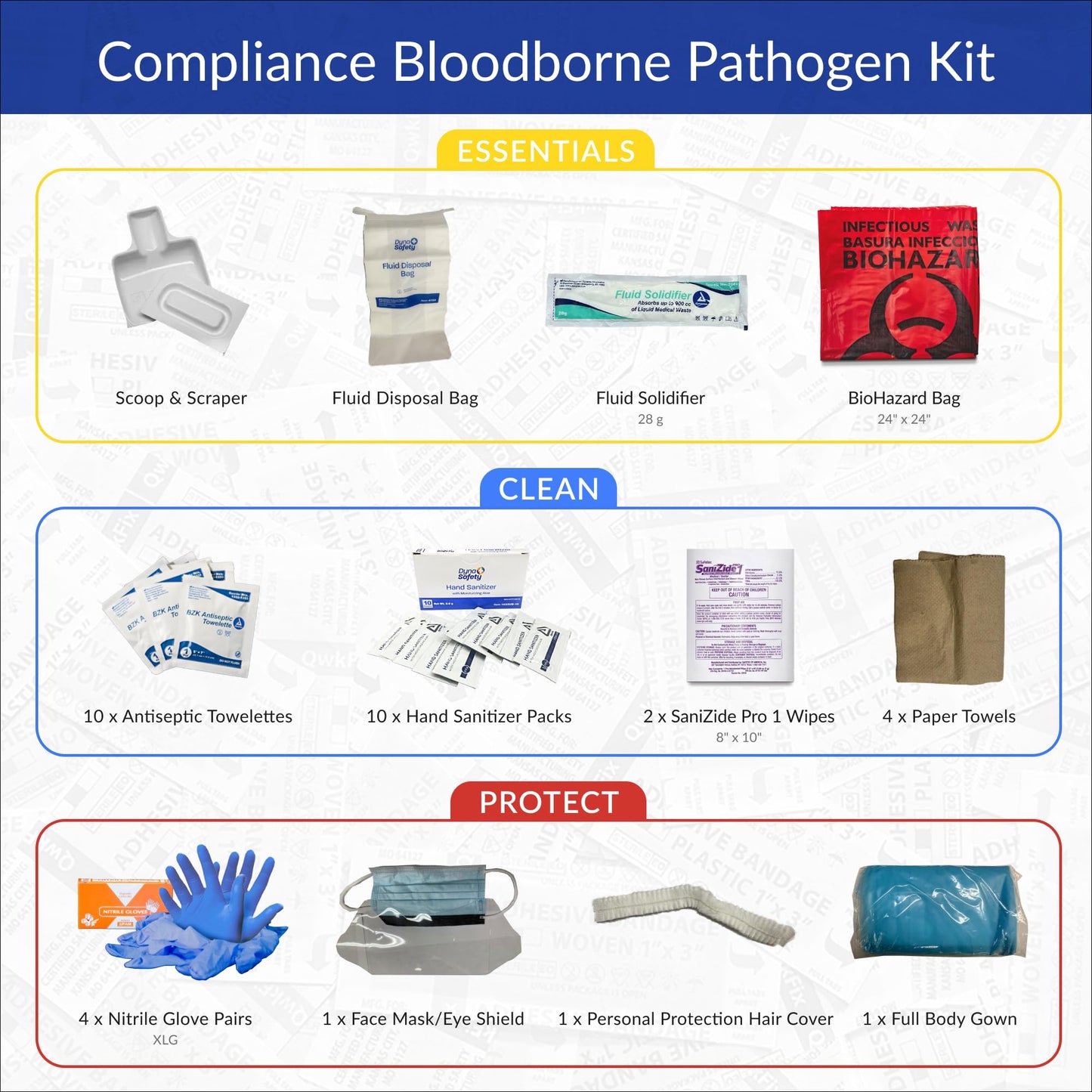 Certified Safety Mfg Bloodborne Pathogen Kit OSHA Certified - 22pc USA-Made Bodily Fluid and Vomit Clean Up Kit with a Fluid Solidifier, PPE Equipment, and More - Biohazard Cleanup Supplies and Tools