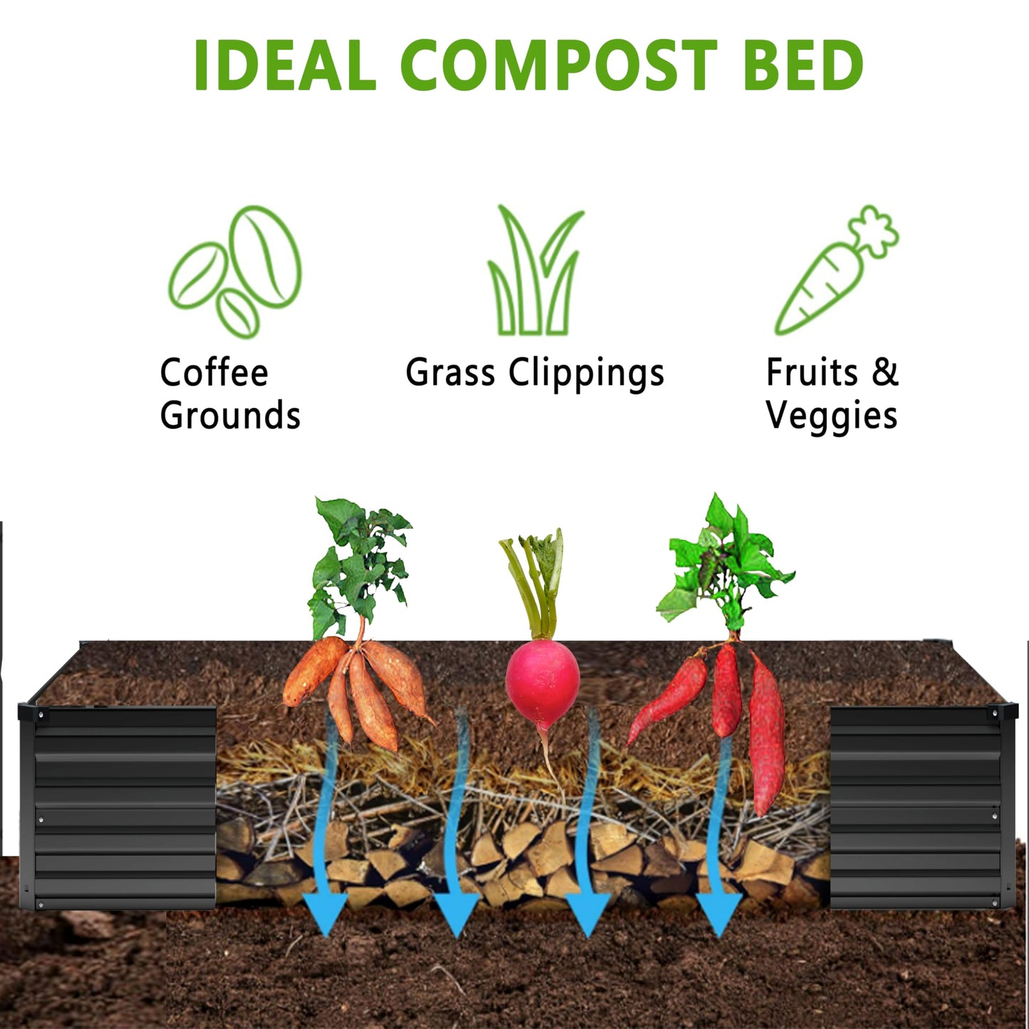 MGNO 2pcs 8x2x1FT Galvanized Raised Garden Bed-Outdoor Planter Box for Vegetables-Metal Garden Bed,Rectangle Planting Box for Herb,Flower,Black