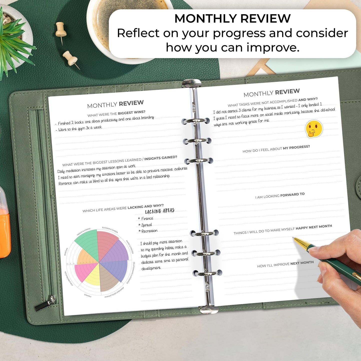 Clever Fox Weekly Planner Binder – Goal Setting Planner for Time Management & Weekly Tasks – Work & Life Organizer with To Do List & Habit Tracker – Undated, 7″ x 9″ Hardcover (Cypress)