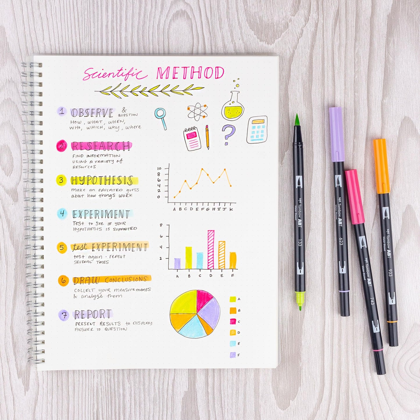 Tombow 56240 Dual Brush Pen Art Markers, Yay Sorbet, 6-Pack. Blendable, Brush and Fine Tip Markers