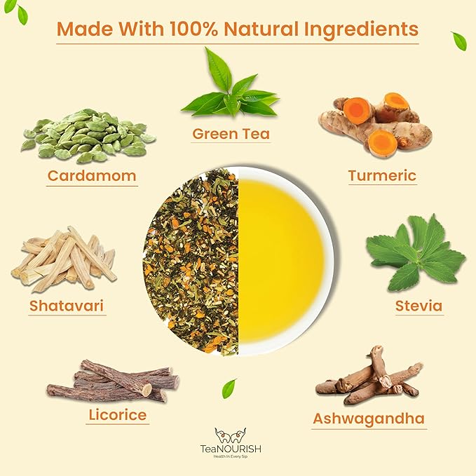 TeaNOURISH Everyday Detox Green Tea | Darjeeling Loose Leaf | 100% Natural Turmeric, Ashwagandha, Cardamom, Shatavari, Stevia | 50 Cups Hot Tea or Iced Tea - 3.53oz/100g (Pack of 2)