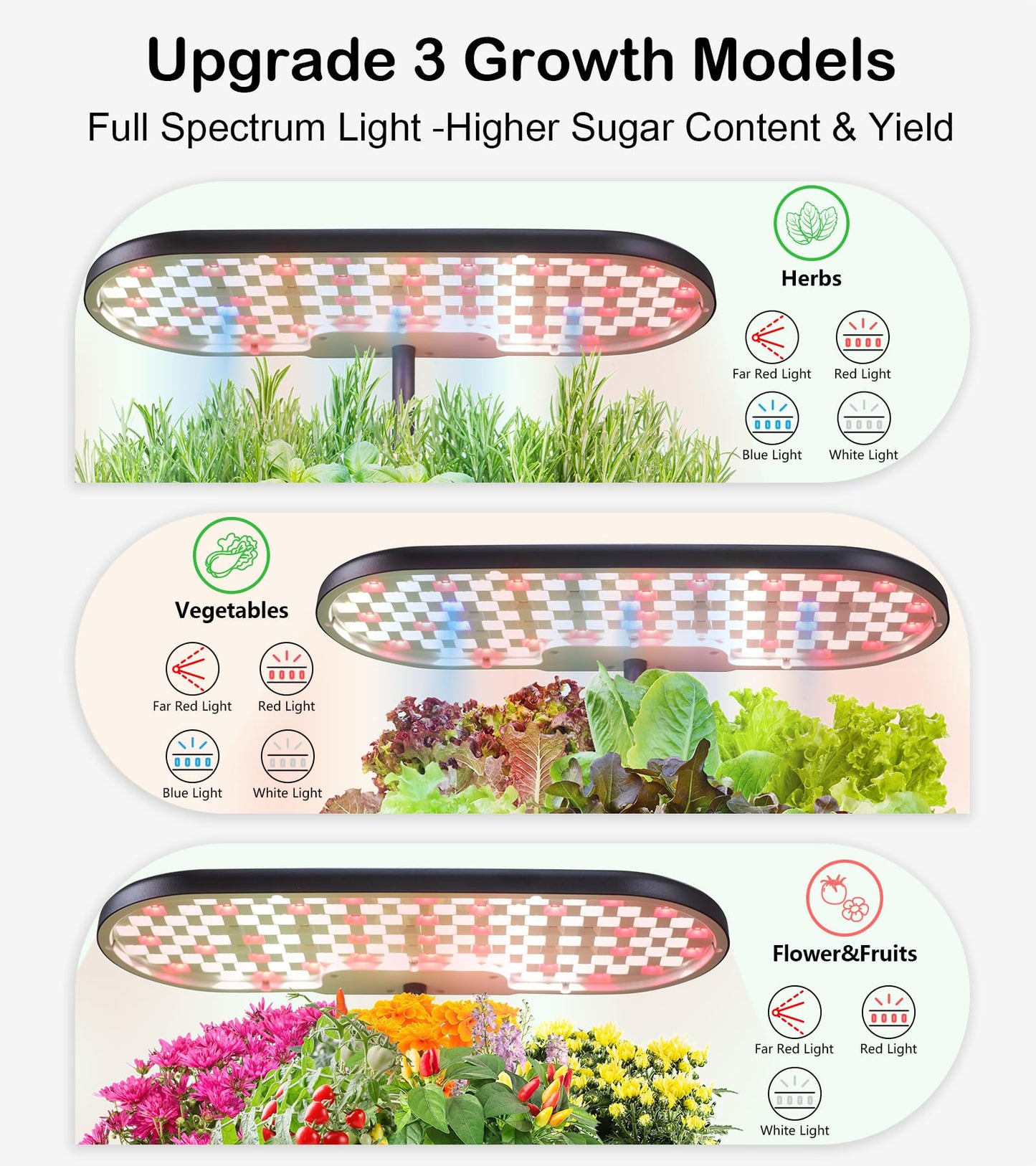 DRYADES 16 Pods Hydroponic Growing System, Indoor Garden with 24W Full-Spectrum LED, Smart Quiet Auto-Watering Herb Planter, Classic Red-Black Gift Design for Home, Office & Holiday
