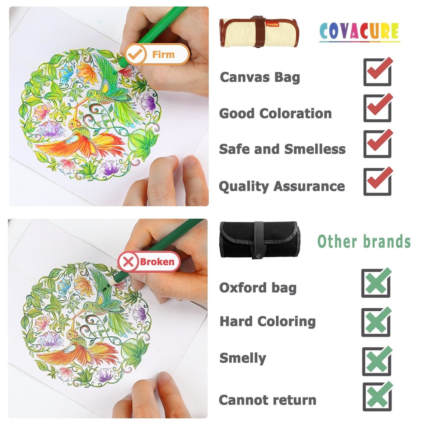covacure Colored Pencils, Premier Color Pencil Set With 36 Colouring Pencils,Sharpener and Canvas Pencil Bag