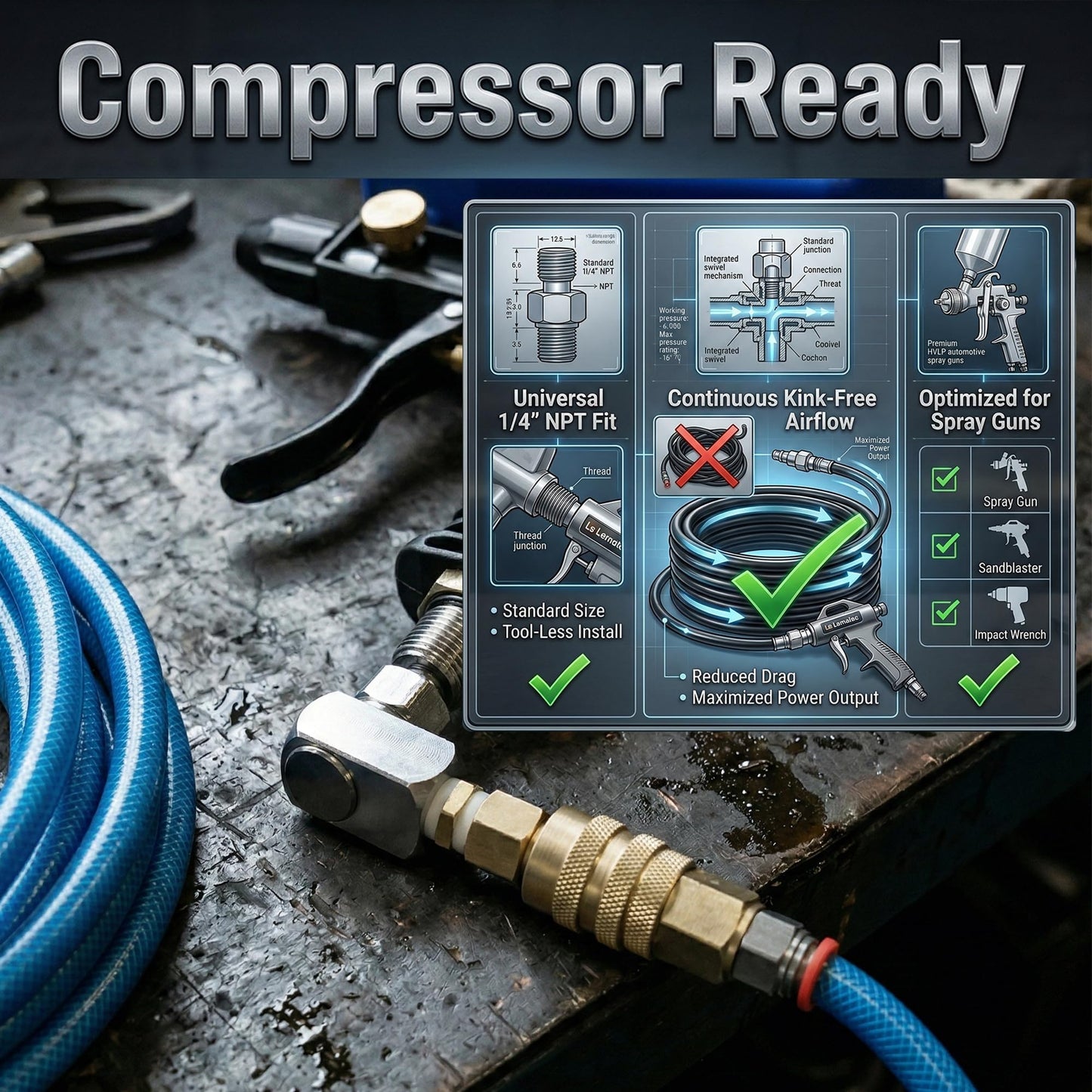 LE LEMATEC Air Compressor Swivel Connector - 360° Quick Connect Hose Fittings Kit with 1/4" NPT Male Adapter & Teflon Tape for Air Tools, Sandblaster & HVLP Spray Gun, Kink-Free Operation